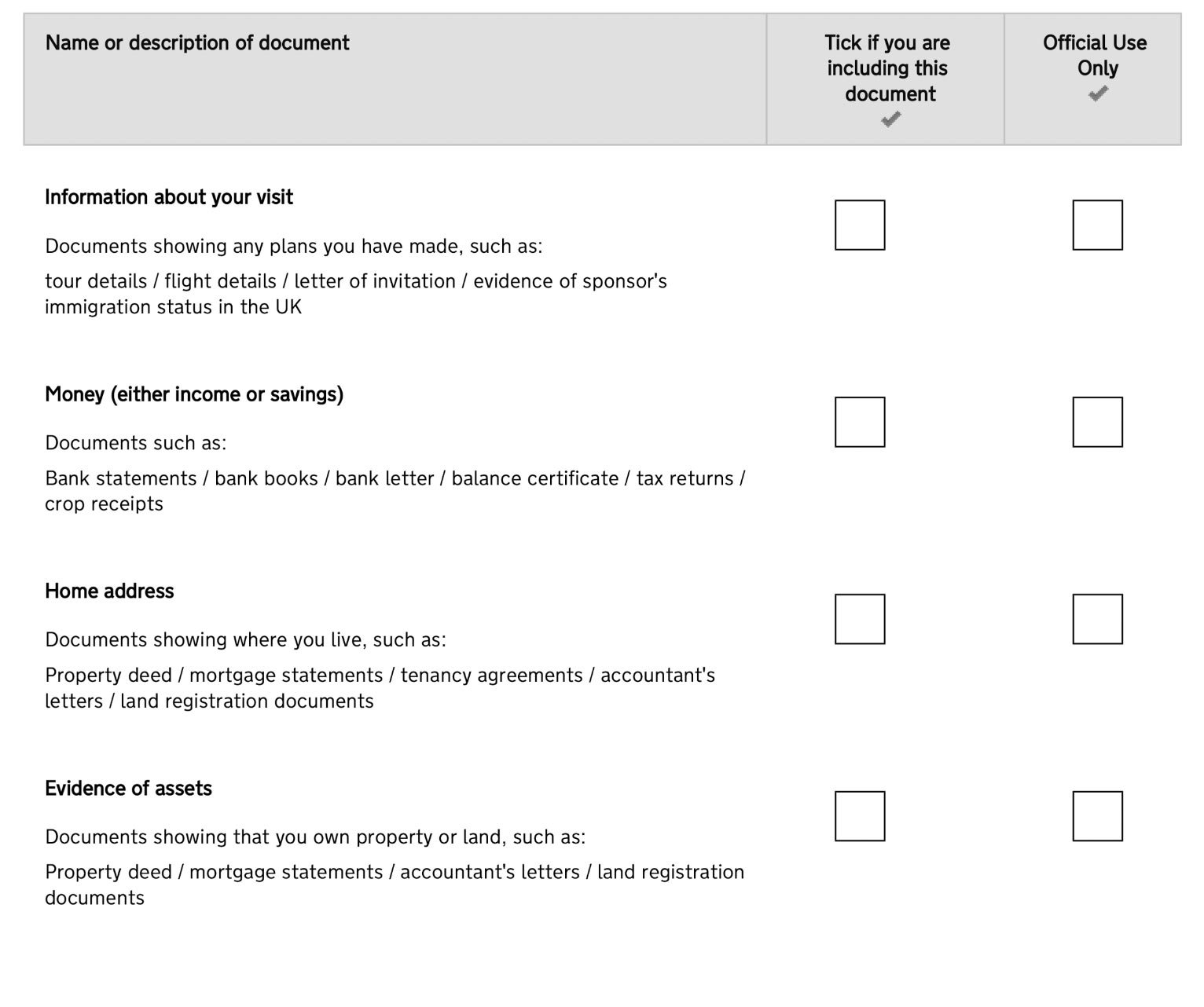 How I got a Global Talent UK visa: a comprehensive guide and my experience